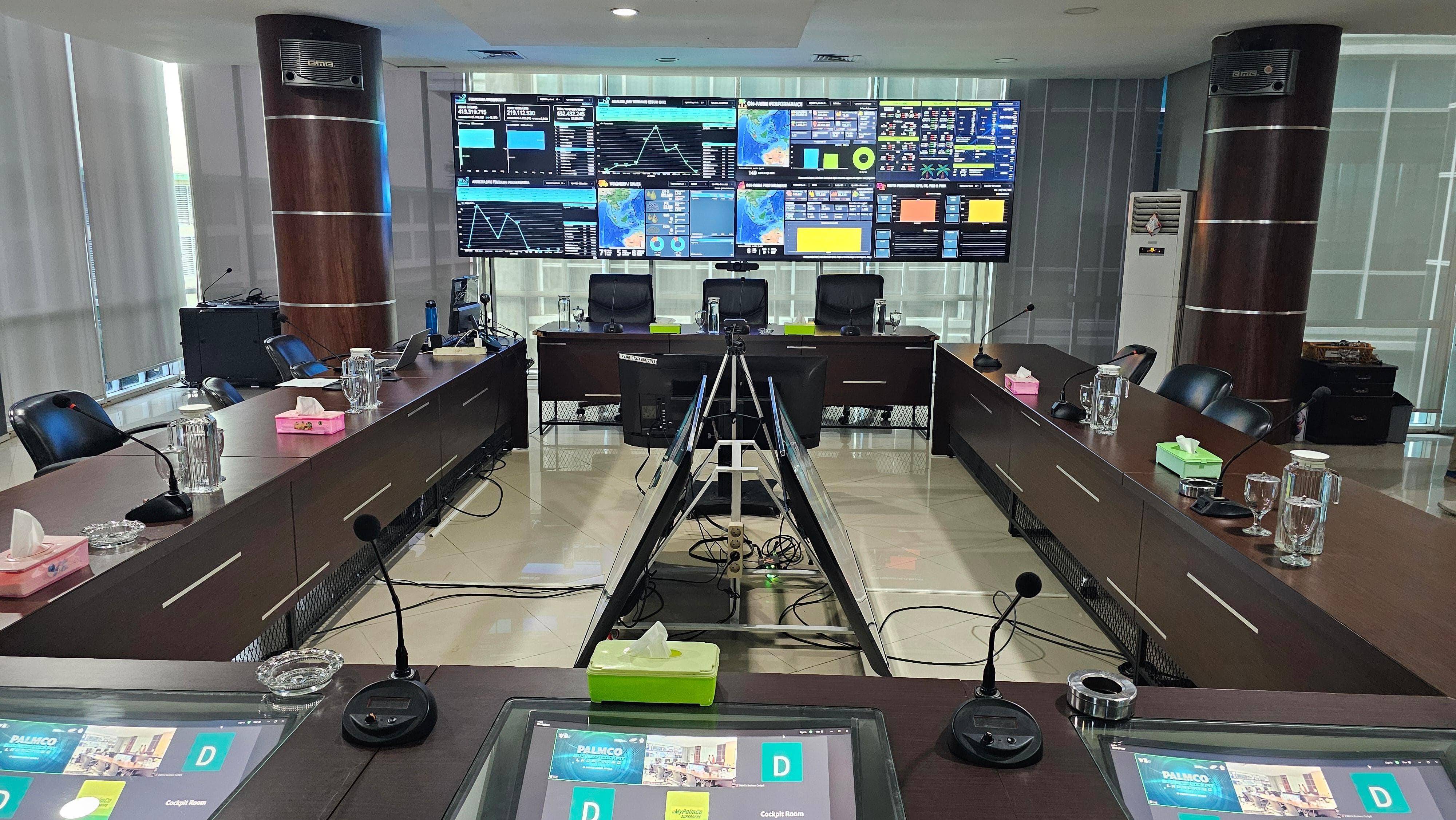 Video Wall